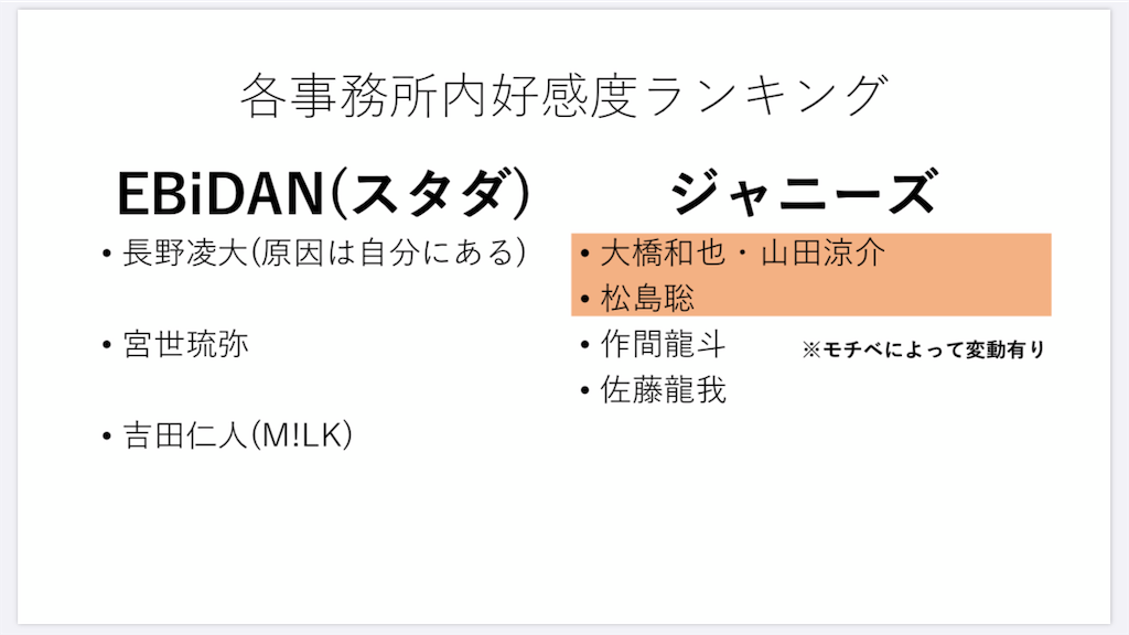 f:id:uusabukure:20200506041958p:image f:id:uusabukure:20200506041958p:image