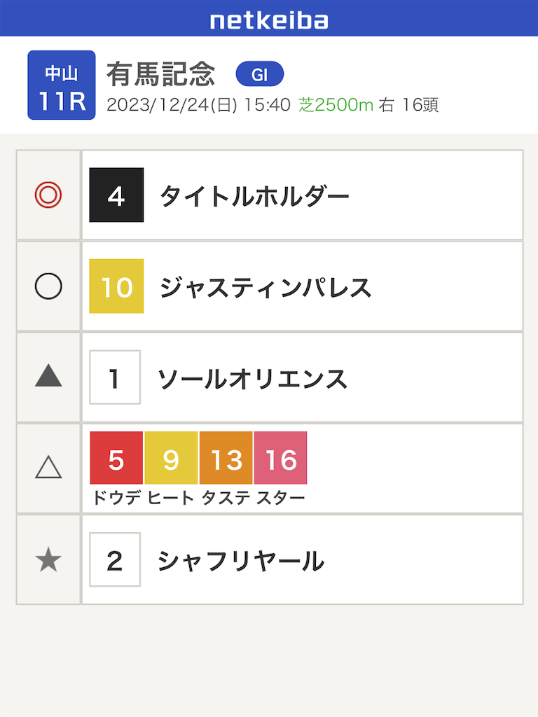f:id:uusuicune:20231224115519p:image f:id:uusuicune:20231224115519p:image