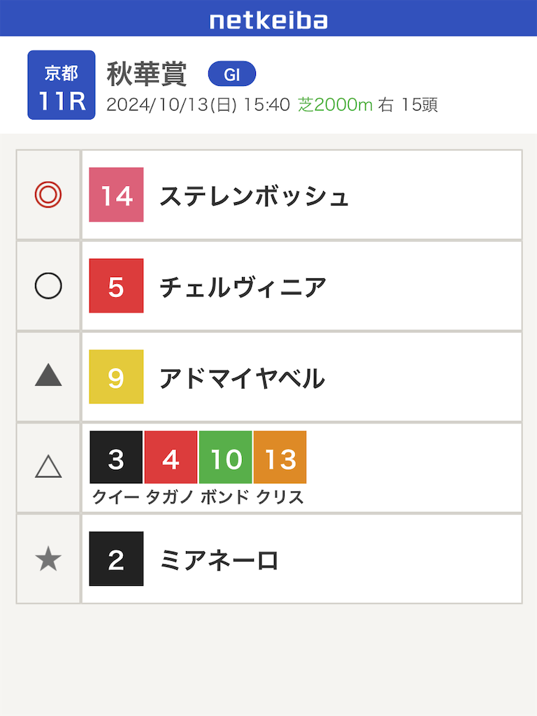 f:id:uusuicune:20241013130510p:image f:id:uusuicune:20241013130510p:image
