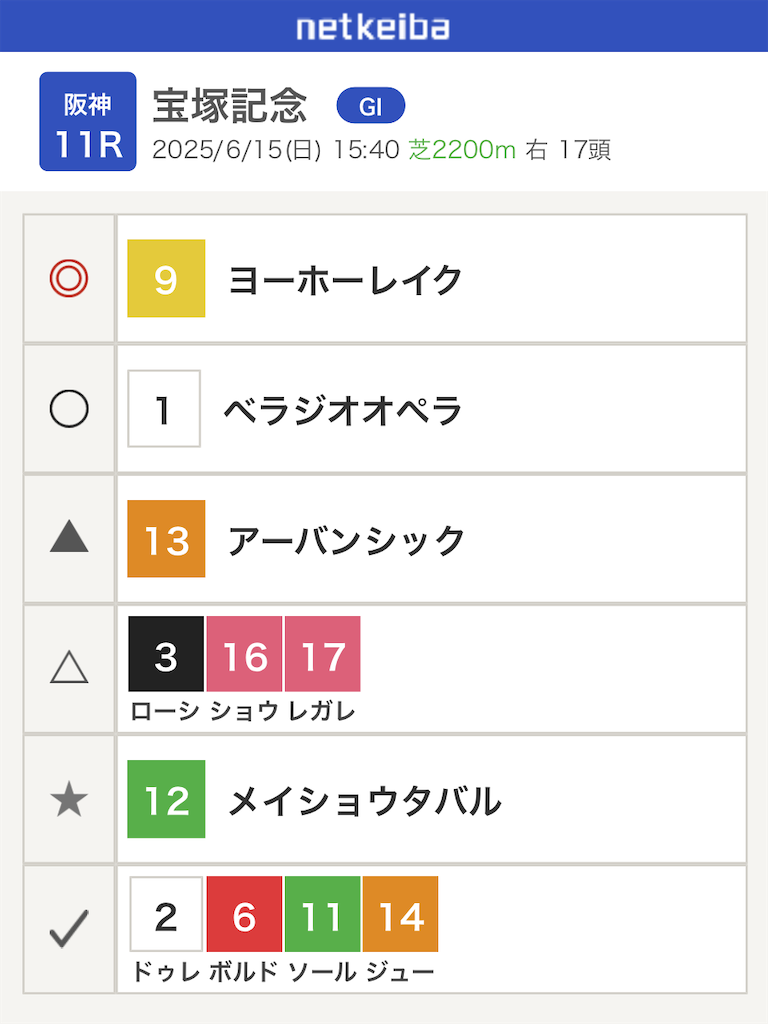 f:id:uusuicune:20250615124021p:image f:id:uusuicune:20250615124021p:image