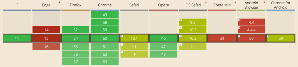 f:id:uutarou:20170805225657p:plain f:id:uutarou:20170805225657p:plain