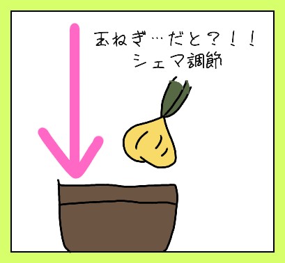 ピアジェのシェマを具体例をつけて簡単に説明 認知構造 同化と調節 ほいのーと保育漫画