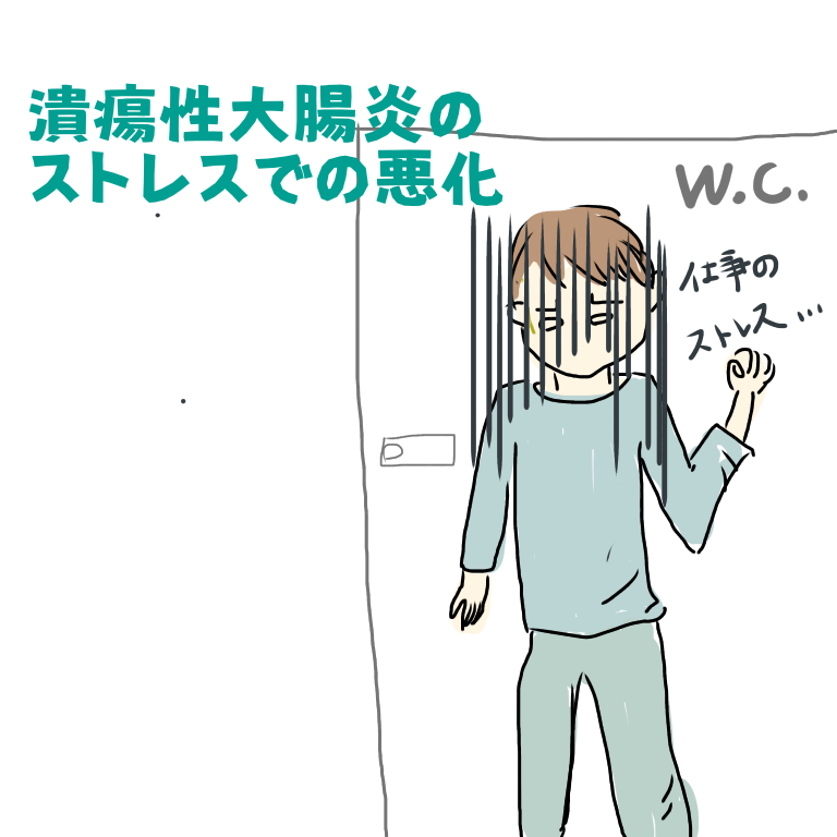 f:id:uuuta1122:20190624143700p:plain 潰瘍性大腸炎 悪化 ストレス