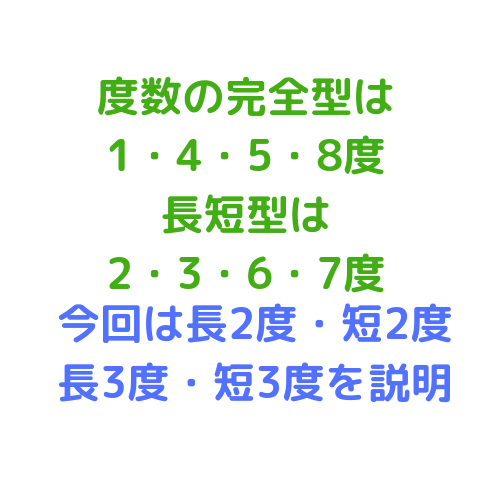 保育実習理論対策 長2度と短2度 短3度と長3度の違いは全音と半音が分かれば理解できます ほいのーと保育漫画