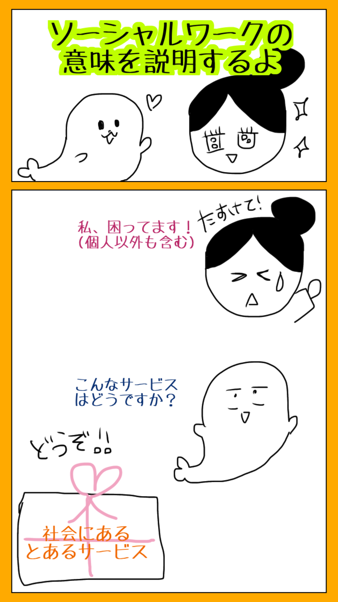 f:id:uuuta1122:20191024155045p:plain ソーシャルワーク わかりやすく