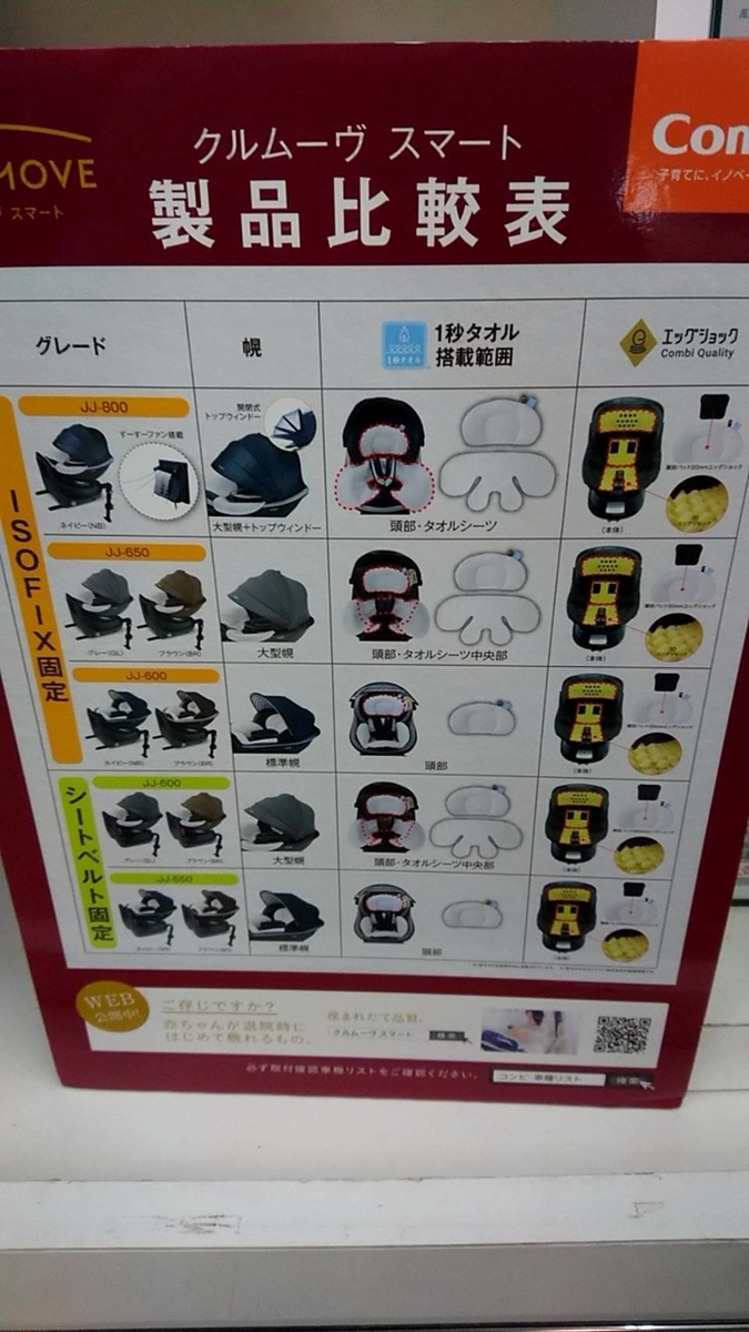 チャイルドシート | チャイルドシート・チャイルドシートのアップリカ チャイルドシート | チャイルドシート・チャイルドシートのアップリカ
