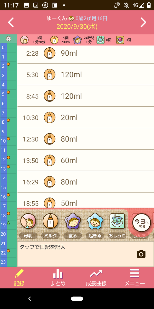 遊び飲み対策 ミルクのメーカーを変えてみた 失敗 知育プット