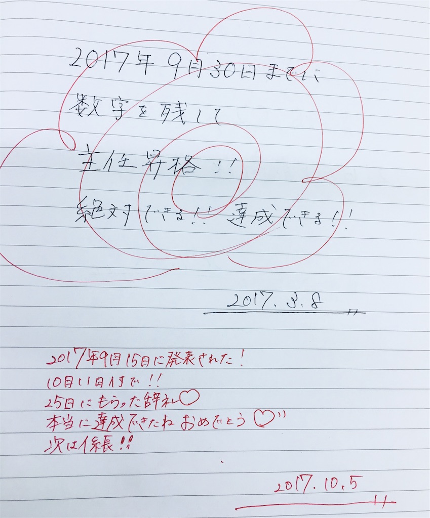 自然と夢が叶っていく 夢ノートの書き方大公開 はぴねすくるー