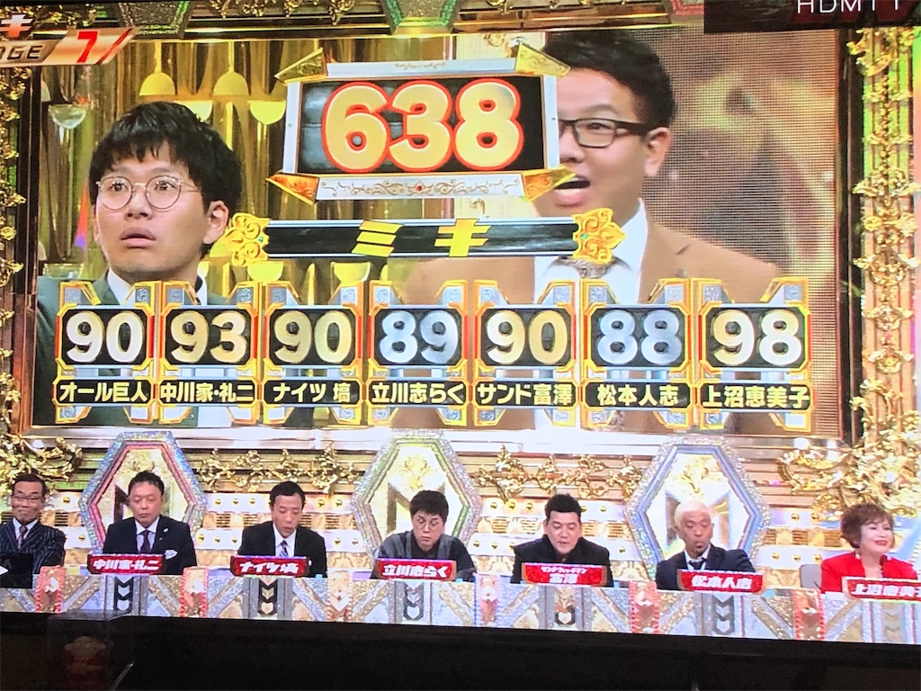 f:id:uuvum35:20181202233040j:image