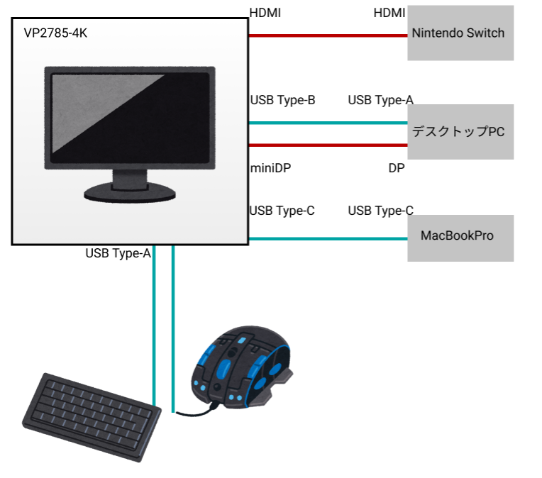 f:id:uvb_76:20200220231313p:plain f:id:uvb_76:20200220231313p:plain