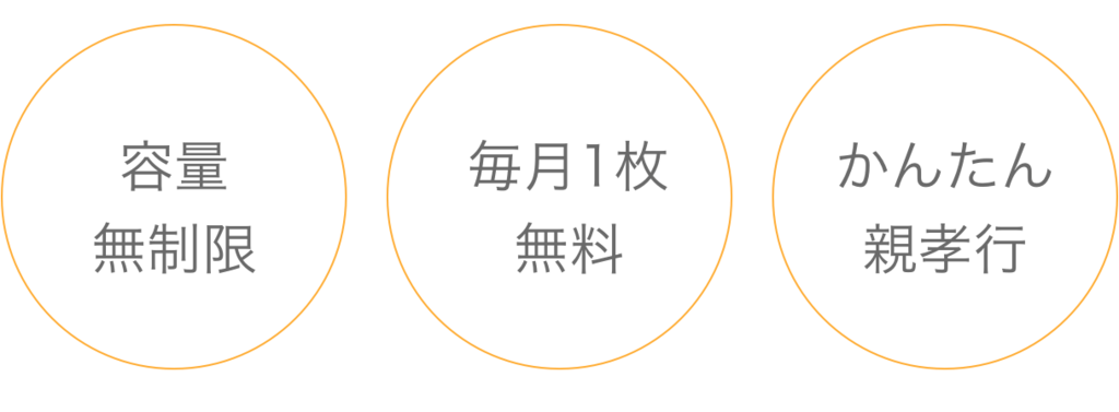 f:id:uver2468:20170725230828p:plain f:id:uver2468:20170725230828p:plain