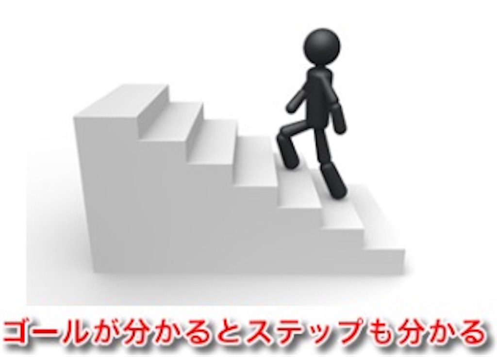 f:id:uver_uk89:20180425144934j:image f:id:uver_uk89:20180425144934j:image