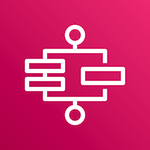 f:id:uwai-shinnosuke:20200225005850p:plain AWS Step Functions