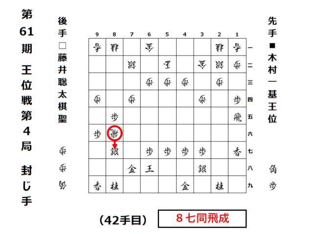 第61期王位戦第四局封じ手