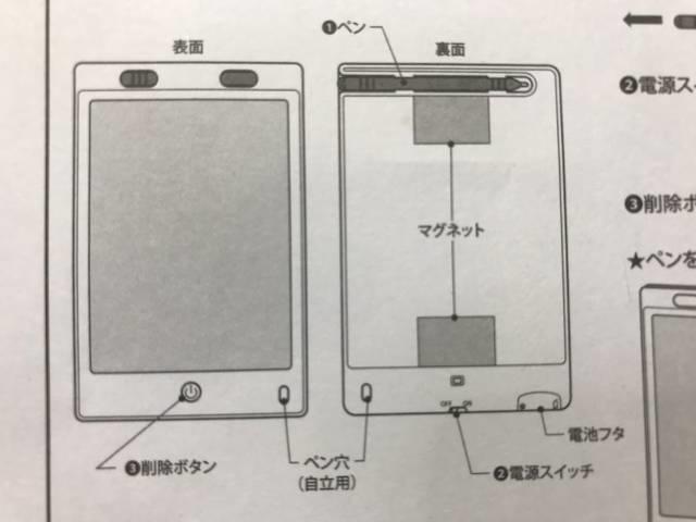 f:id:uwano-sora:20201023204040j:plain スプリング12月号増刊付録の「デジタルメモ」の説明書