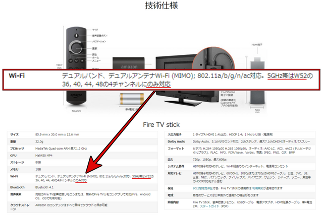 「Fire TV Stick」の技術仕様