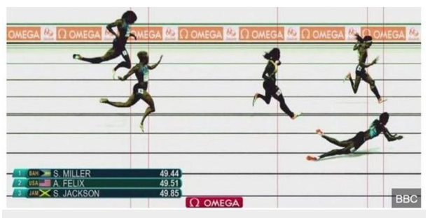 陸上ゴールの判定方法はどう リオ五輪女子400mでショーニー ミラーがダイブ うわのそら事件簿 陸上ゴールの判定方法はどう リオ五輪女子400mでショーニー ミラーがダイブ うわのそら事件簿