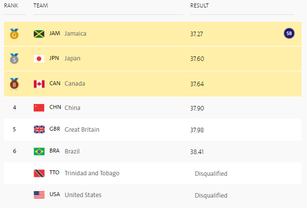 f:id:uwanosorajikenbo:20160820160945p:plain f:id:uwanosorajikenbo:20160820160945p:plain