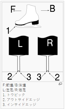 f:id:uwanosorajikenbo:20161126164142p:plain f:id:uwanosorajikenbo:20161126164142p:plain