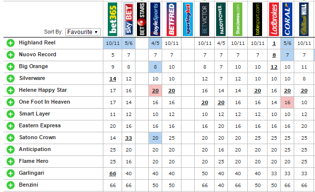 f:id:uwanosorajikenbo:20161207223823p:plain