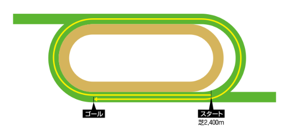 f:id:uwanosorajikenbo:20161207231550p:plain