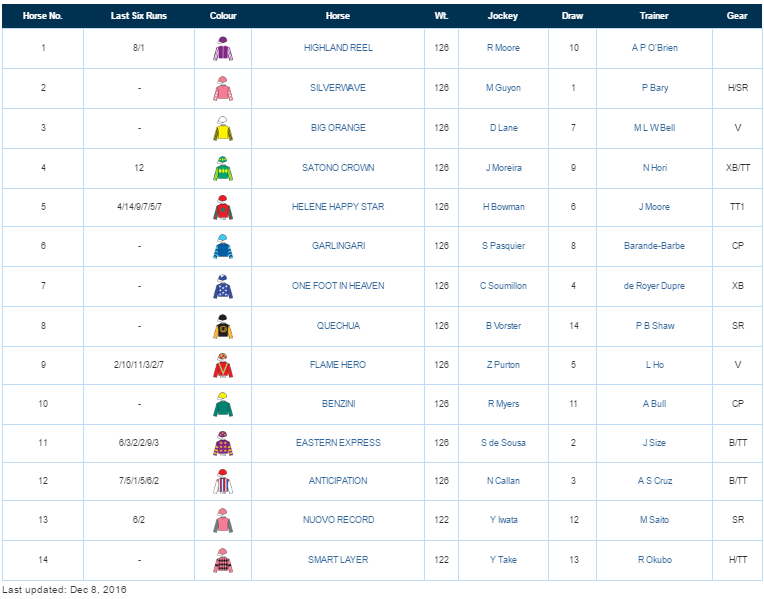 f:id:uwanosorajikenbo:20161208212918p:plain