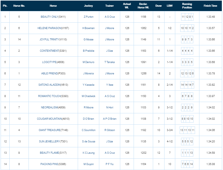 f:id:uwanosorajikenbo:20161211201759p:plain