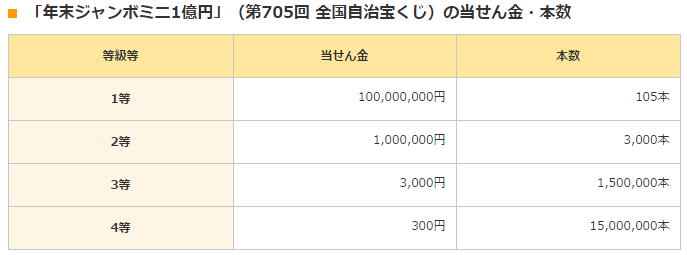 f:id:uwanosorajikenbo:20161220122732p:plain