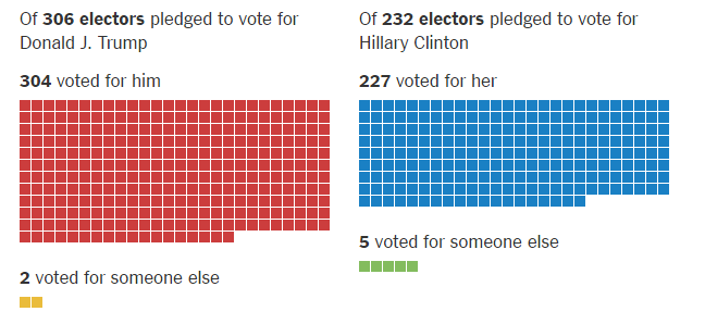 f:id:uwanosorajikenbo:20161221143906p:plain f:id:uwanosorajikenbo:20161221143906p:plain