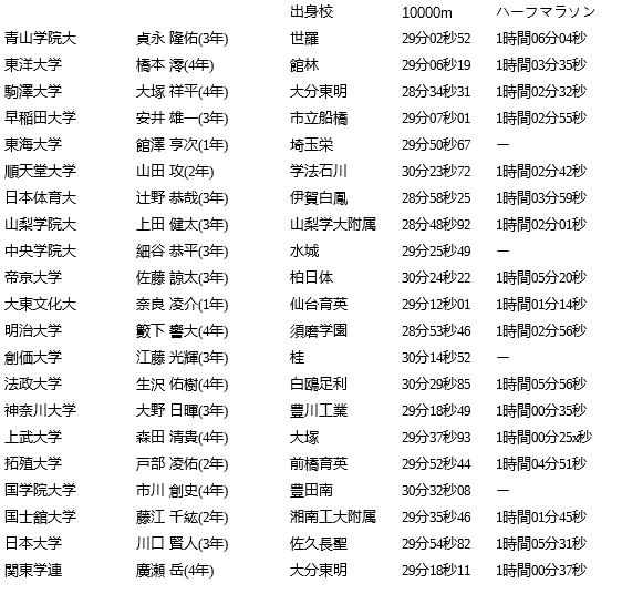 f:id:uwanosorajikenbo:20170102011952p:plain f:id:uwanosorajikenbo:20170102011952p:plain