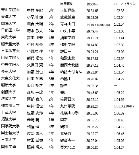 f:id:uwanosorajikenbo:20170102161841p:plain f:id:uwanosorajikenbo:20170102161841p:plain