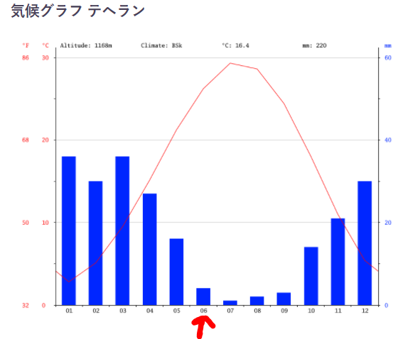 f:id:uwanosorajikenbo:20170613145045p:plain f:id:uwanosorajikenbo:20170613145045p:plain