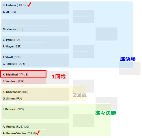 f:id:uwanosorajikenbo:20170617210604p:plain f:id:uwanosorajikenbo:20170617210604p:plain