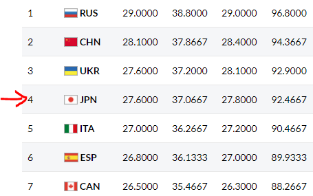 f:id:uwanosorajikenbo:20170720073210p:plain