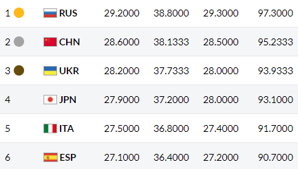 f:id:uwanosorajikenbo:20170721203513p:plain