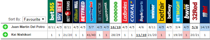 f:id:uwanosorajikenbo:20170802230401p:plain