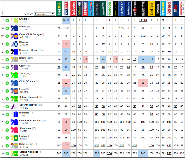 f:id:uwanosorajikenbo:20171001151747p:plain f:id:uwanosorajikenbo:20171001151747p:plain