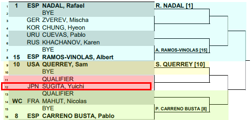 f:id:uwanosorajikenbo:20171028153737p:plain