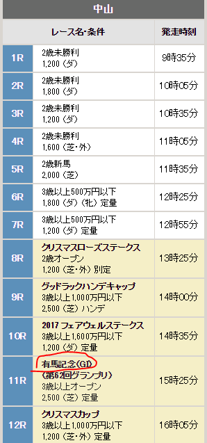 f:id:uwanosorajikenbo:20171210180748p:plain