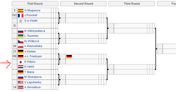 f:id:uwanosorajikenbo:20180111203148p:plain f:id:uwanosorajikenbo:20180111203148p:plain