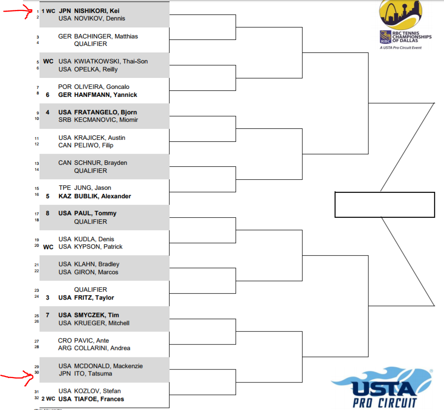 f:id:uwanosorajikenbo:20180128123210p:plain