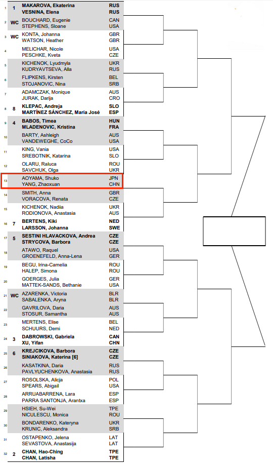 f:id:uwanosorajikenbo:20180321090224p:plain