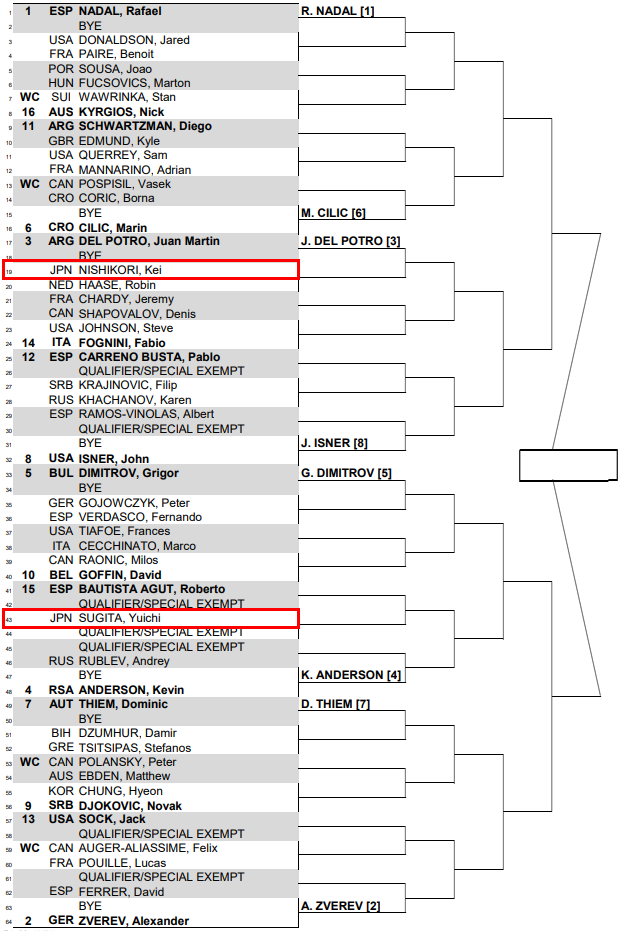 f:id:uwanosorajikenbo:20180804110656p:plain