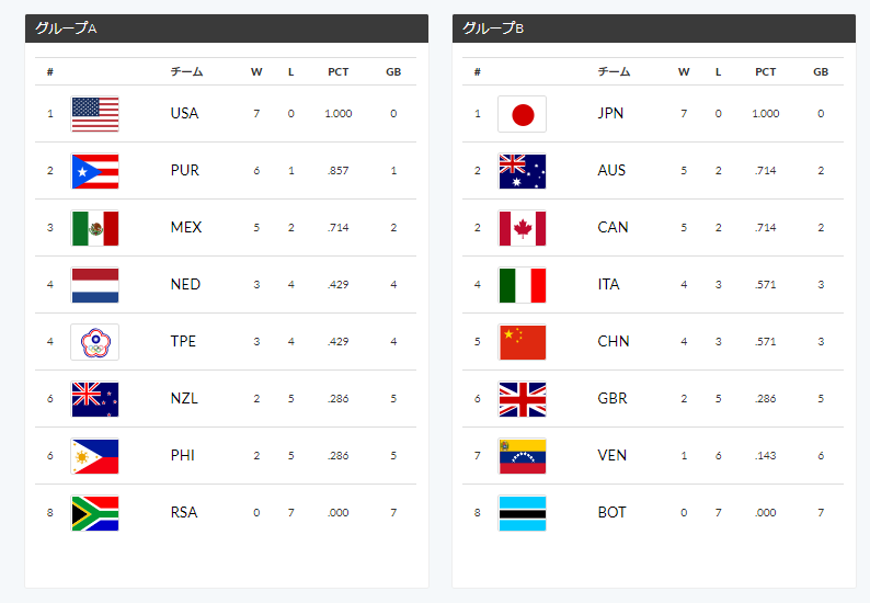 f:id:uwanosorajikenbo:20180809221154p:plain f:id:uwanosorajikenbo:20180809221154p:plain