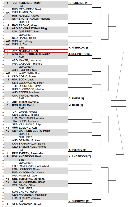 f:id:uwanosorajikenbo:20181006142652p:plain