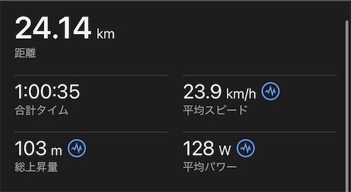 f:id:ux250hfsport226:20250404073530j:image