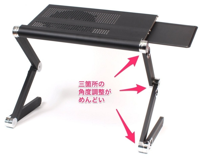 f:id:uxlayman:20140803194849j:plain