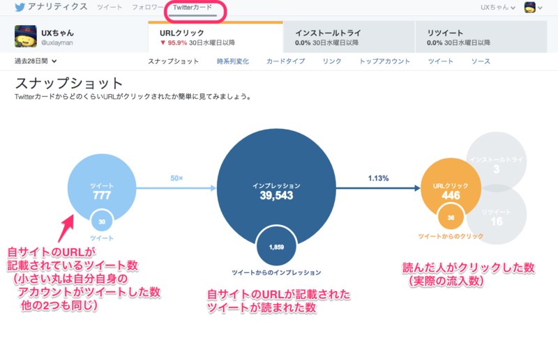 f:id:uxlayman:20140828103819p:plain f:id:uxlayman:20140828103819p:plain