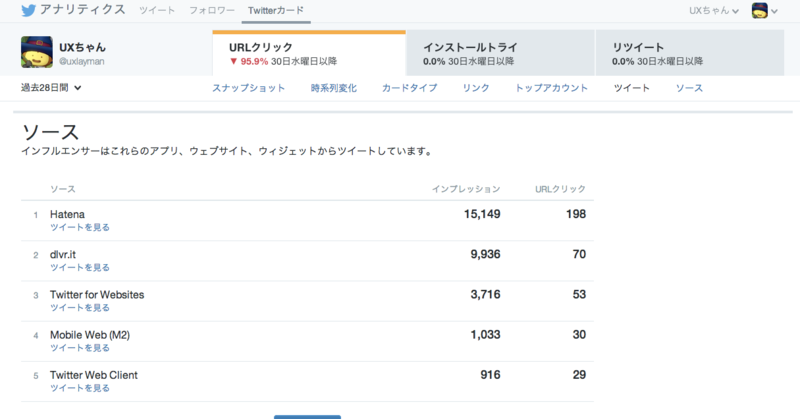 f:id:uxlayman:20140828110246p:plain f:id:uxlayman:20140828110246p:plain