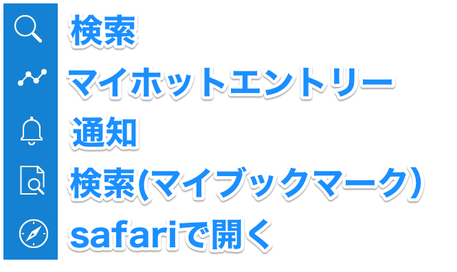 f:id:uxlayman:20170305183422p:plain f:id:uxlayman:20170305183422p:plain